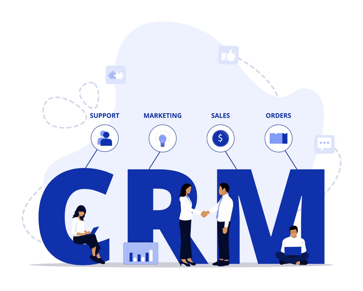 CRM & Lead Management for Plastic Surgeons
